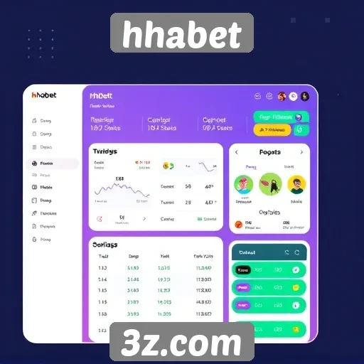 explorando a interface do usuário do hhabet