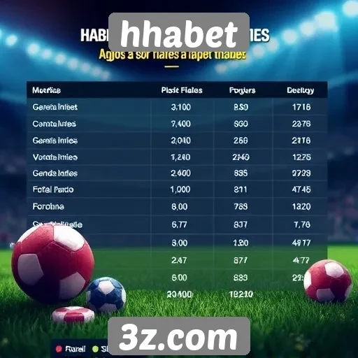 Comparação entre hhabet e concorrentes do setor